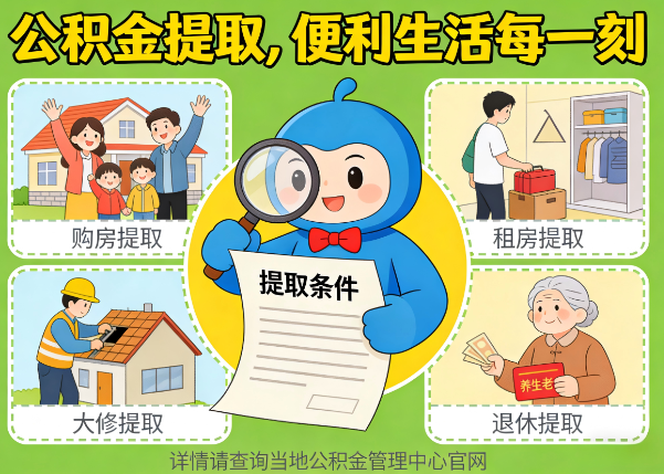 赤峰能抵物业费、大病支出、装电梯！公积金还能这么用